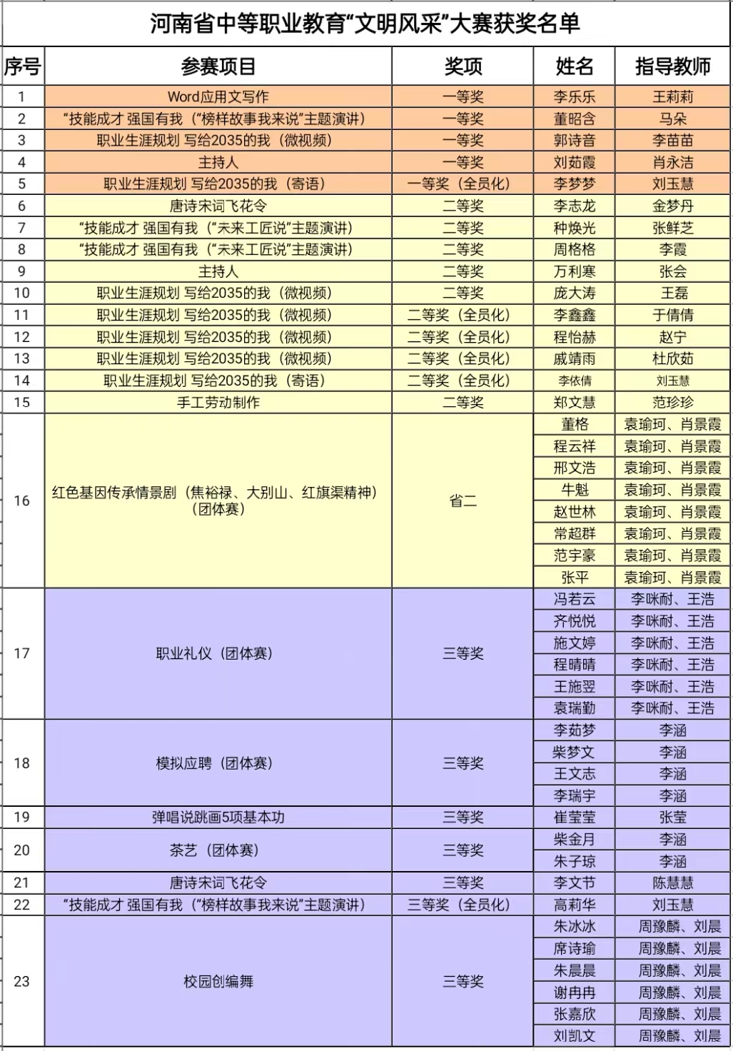 微信图片_20230420085951