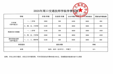 2025年周口交通技师学院学费标准的公示